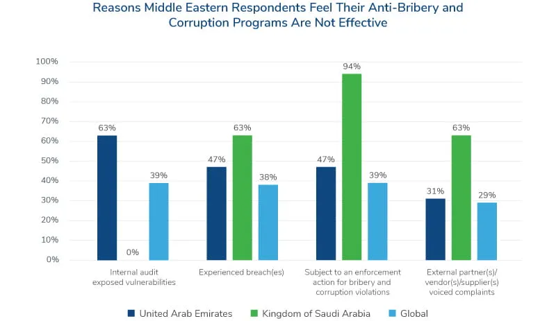 middle-east-abc-spotlight-2