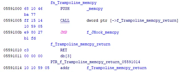 ModPipe POS Malware: New Hooking Targets Extract Card Data