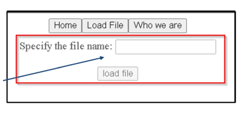 Offensive Security Perspective Hacking Cloud